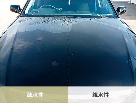 水をかけた直後