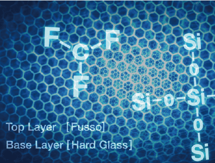 超高硬度ガラス系プライマーコート
